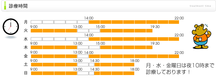 診療時間